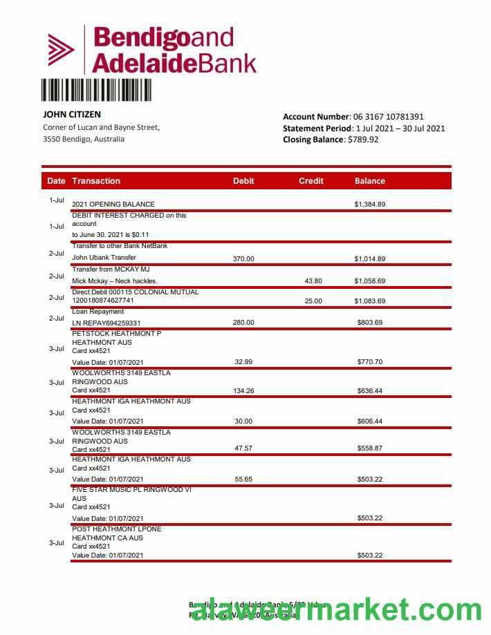 Australia Bendigo and Adelaide Bank bank statement xls